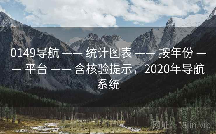 0149导航 —— 统计图表 —— 按年份 —— 平台 —— 含核验提示，2020年导航系统
