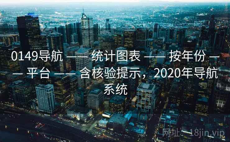 0149导航 —— 统计图表 —— 按年份 —— 平台 —— 含核验提示，2020年导航系统